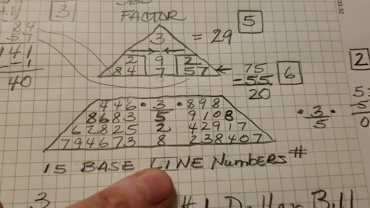 birth name numerology calculator
